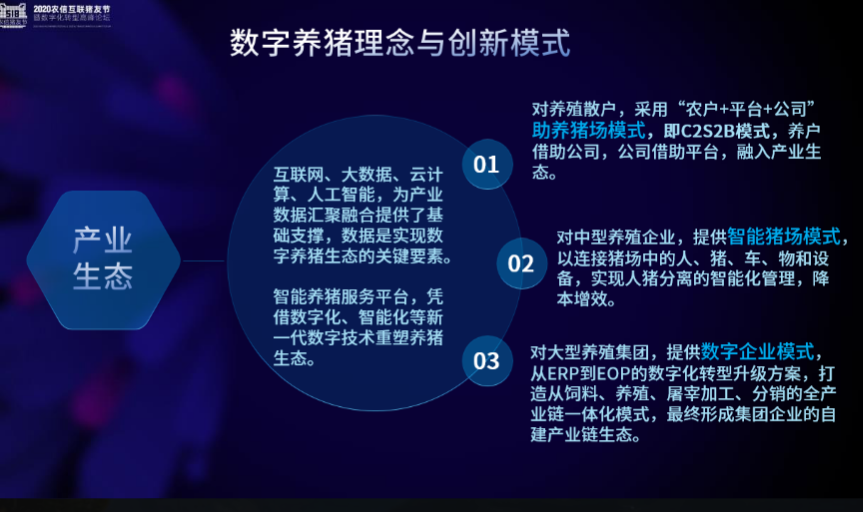 在数智化中涅槃！大咖眼中农牧业未来是这样的