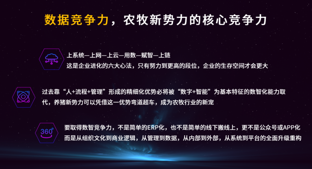 在数智化中涅槃！大咖眼中农牧业未来是这样的