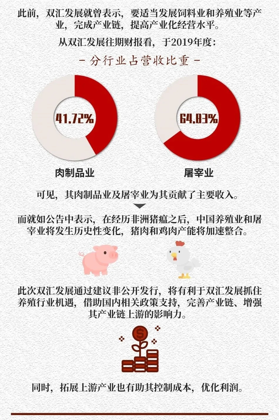 挤爆了？单月4万家企业涌入猪养殖！双汇投70亿，金新农建两项目