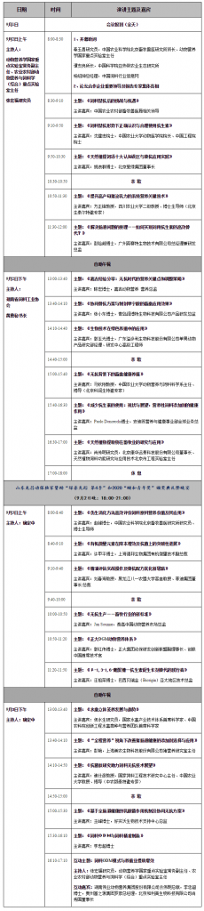 颐和论坛——2020饲料替抗与绿色养殖大会暨农业农村部动物营养与饲料学科群重点实验室学术年会(第二轮通知)