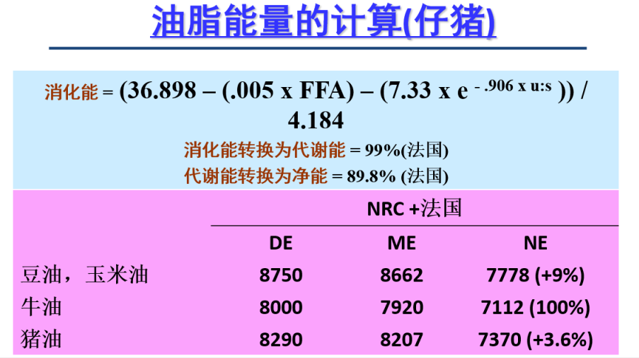 别再浪费油脂价值，冯定远教授直播分享新观点，油脂应该这样使用！