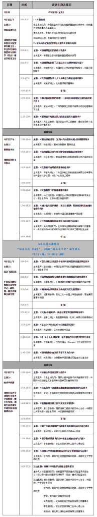 颐和论坛——2020饲料替抗与绿色养殖大会暨农业农村部动物营养与饲料学科群重点实验室学术年会(第三轮通知)