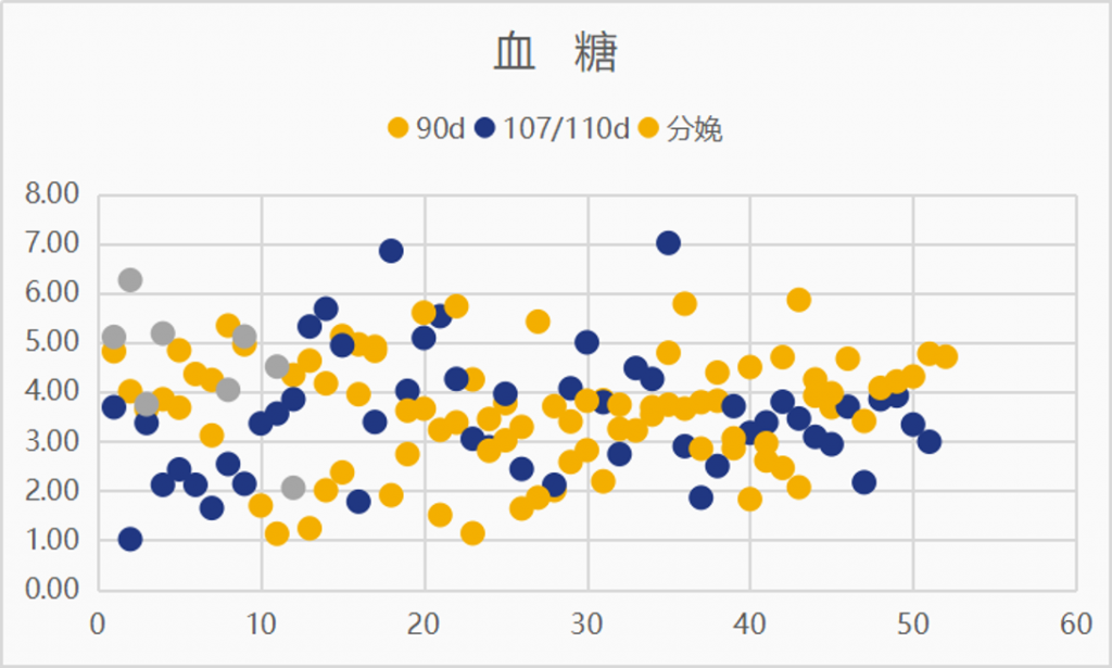 车炼强教授：出生体重、产程、初乳摄入量三大因素影响仔猪死亡率！！