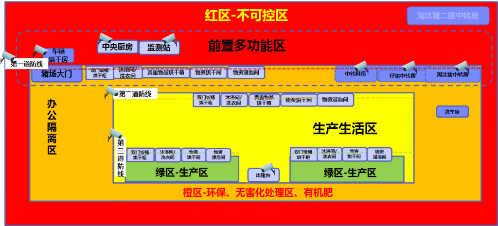 双胞胎李建宁总裁：能繁母猪产能恢复至少需要三年！