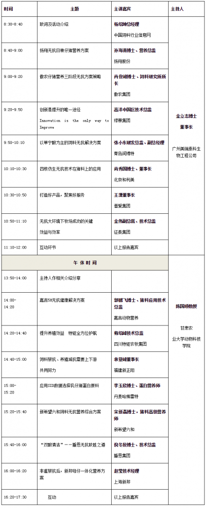 【云聚谈系列直播之二】以养殖为核心的系统解决方案是根本