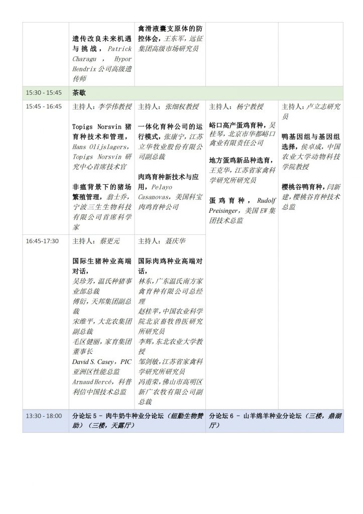 020世界种业论坛日程新鲜出炉，中外大咖共襄畜牧盛会（附日程）"