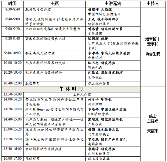 以产品和服务实现良好的养殖效果（中国好饲料云聚谈系列直播之三：No.2）