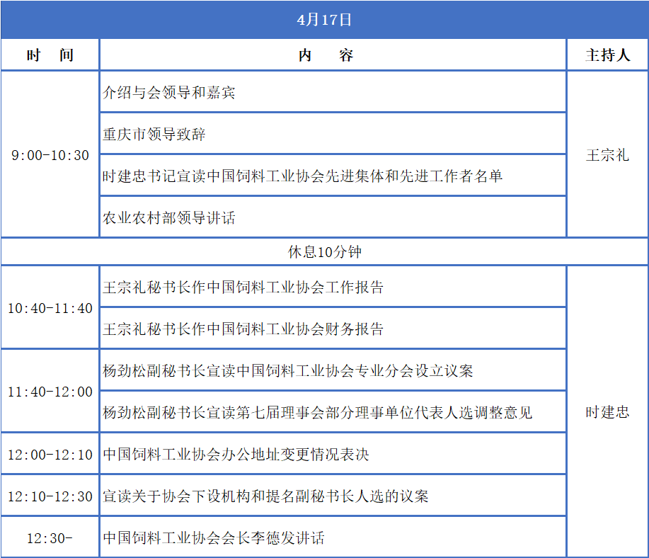 会议日程发布啦！中国饲料工业协会理事会会议暨饲料产业发展论坛