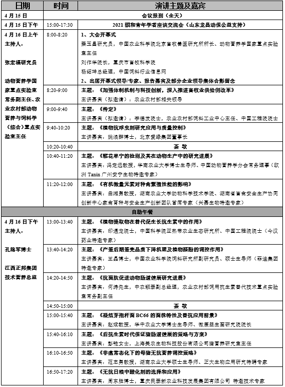 颐和论坛——2021饲料替抗与绿色养殖大会暨农业农村部动物营养与饲料学科群重点实验室/国家畜牧科技创新联盟动物营养与饲料专业委员会学术年会（第二轮通知）