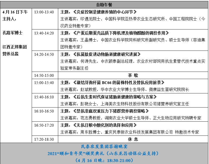 颐和论坛——2021饲料替抗与绿色养殖大会暨农业农村部动物营养与饲料学科群重点实验室/国家畜牧科技创新联盟动物营养与饲料专业委员会学术年会 （第三轮通知）