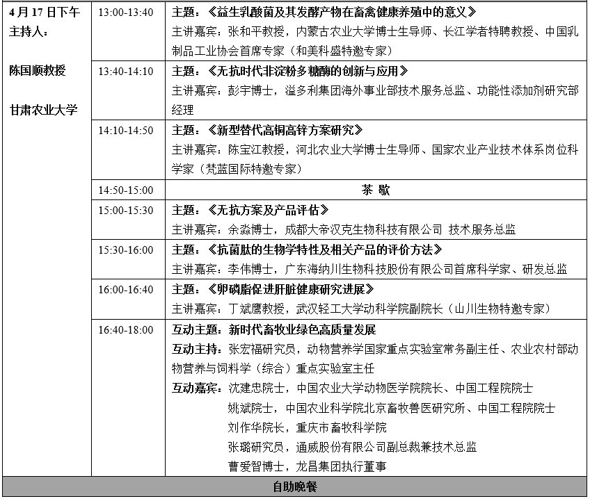 颐和论坛——2021饲料替抗与绿色养殖大会暨农业农村部动物营养与饲料学科群重点实验室/国家畜牧科技创新联盟动物营养与饲料专业委员会学术年会 （第三轮通知）