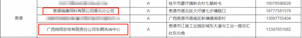 自治区第一批！扬翔两个畜禽运输车辆洗消中心验收合格