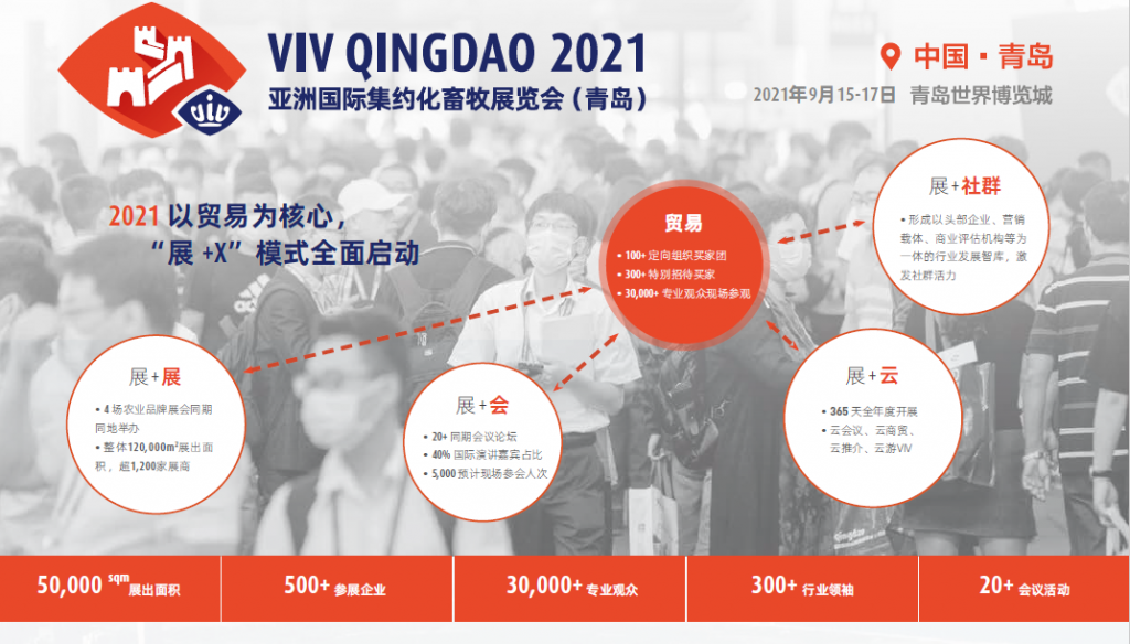 重要发布丨VIV青岛展2021参与企业名单及国际性商贸交流活动日程（第一轮）