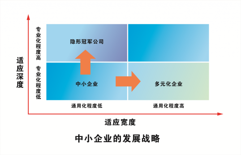 养不下去了！3重压力下猪场利润最大化的5大建议