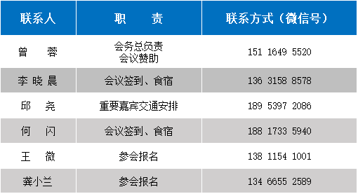 021第七届中国猪业高峰论坛通知邀请函"