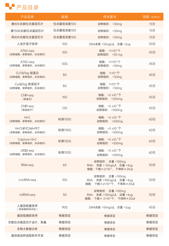 杨士葶：90后董事长的“科技助农”之路