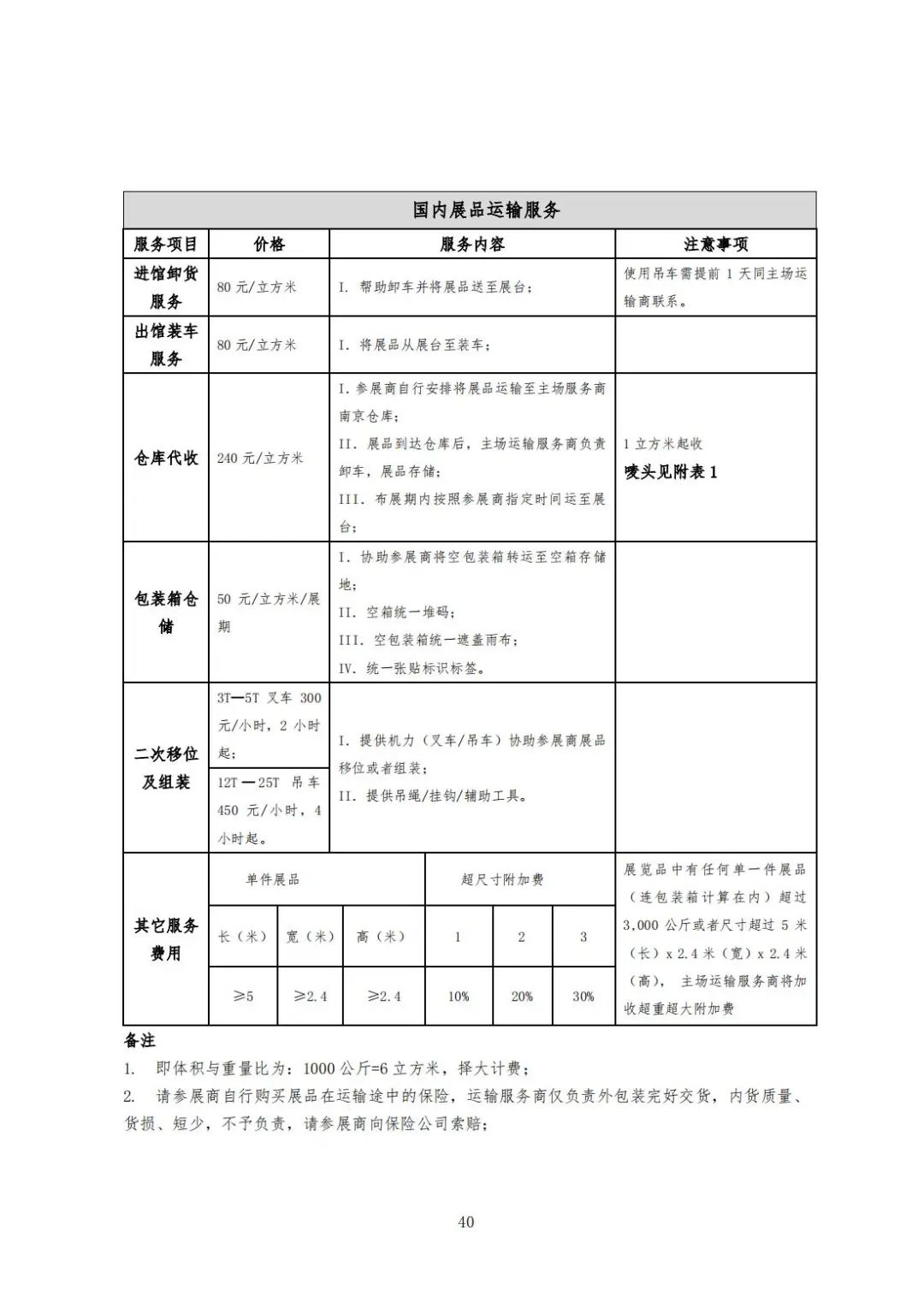 022中国饲料工业展览会|展会服务|展商手册攻略"