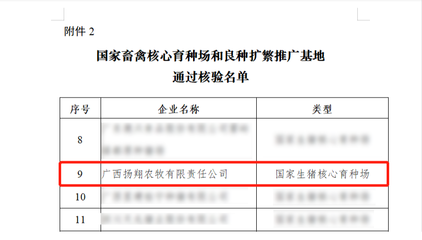 扬翔公司再次通过国家生猪核心育种场核验