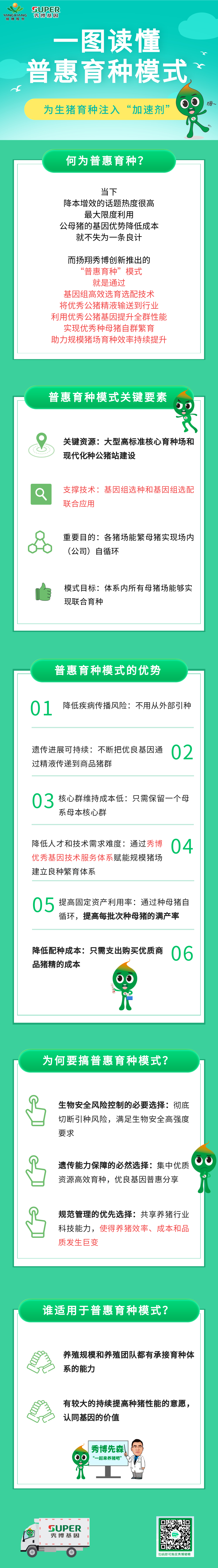 为生猪育种注入“加速剂”，这个模式有点牛