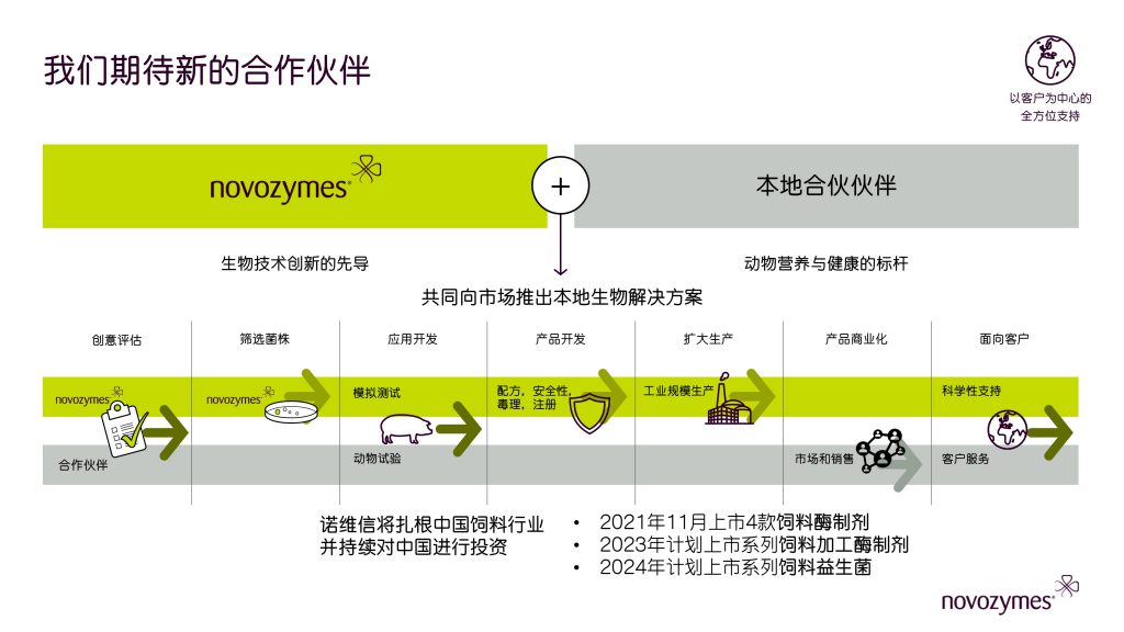 诺维信——做全球畜禽养殖前沿的合作伙伴