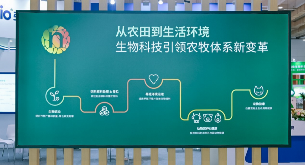以生物科技为引擎，诺和新元于CFE 2025共话农牧体系新变革